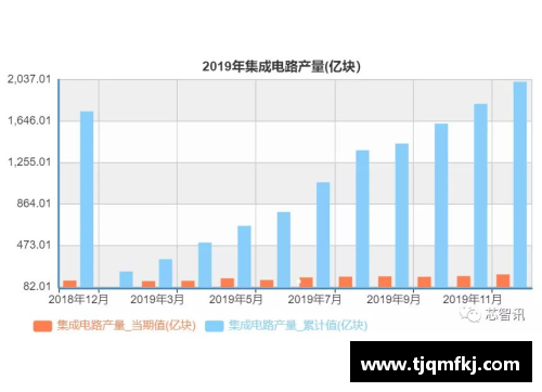 sunbet官网亳州夏季用电创新高！电路故障请记住这个电话-澎湃在线